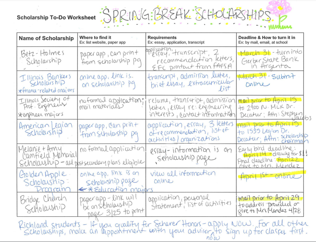 Spring Break Scholarships